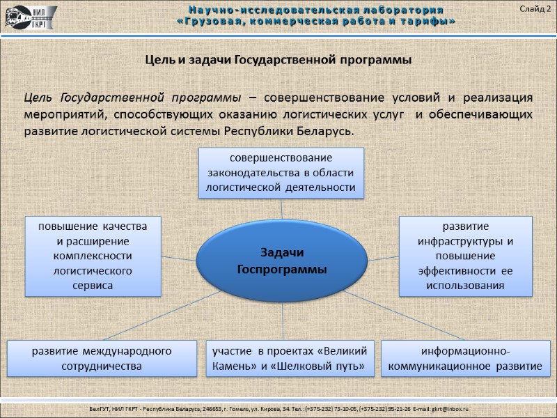 развитие  инфраструктуры и повышение эффективности ее использования совершенствование  законодательства в области 